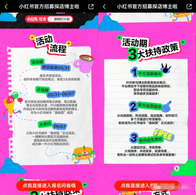 【6596期】小红书探照灯计划，小红书本地生活团购计划 上线了，玩法无私分享给你