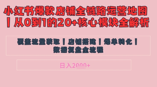 【17417】别再乱投流了！小红书店铺精细化运营让爆款笔记自己涨粉的底层逻辑​，日入1k