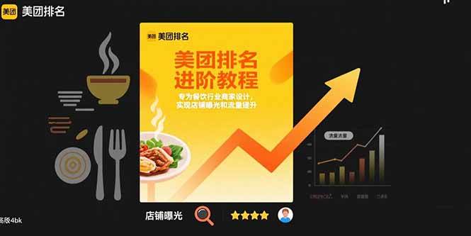 【18974】美团排名进阶教程：专为餐饮行业商家设计，实现店铺曝光和流量提升