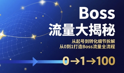 【19156】Boss流量大揭秘，从起号到转化细节拆解，从0到1打造Boss流量全流程