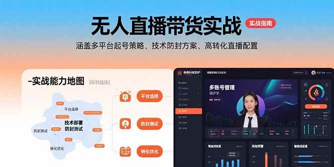 【19281】李哥无人直播带货实战，涵盖多平台起号策略、技术防封方案、高转化直播配置
