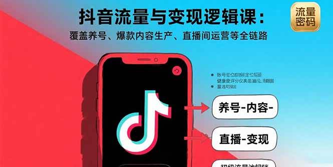 【19415】文涛老师抖音流量与变现逻辑课：覆盖养号、爆款内容生产、直播间运营等全链路