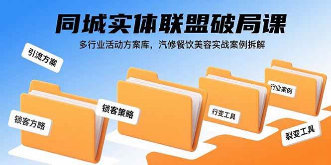 【19452】尊哥同城实体联盟破局课，多行业活动方案库，汽修餐饮美容实战案例拆解