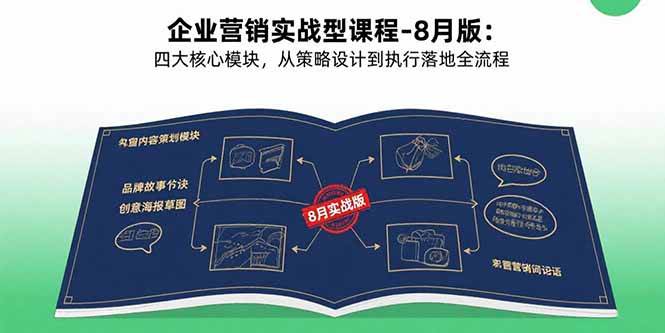 【19454】老A营销训练营企业营销实战型课程-8月版：四大核心模块，从策略设计到执行落地全流程