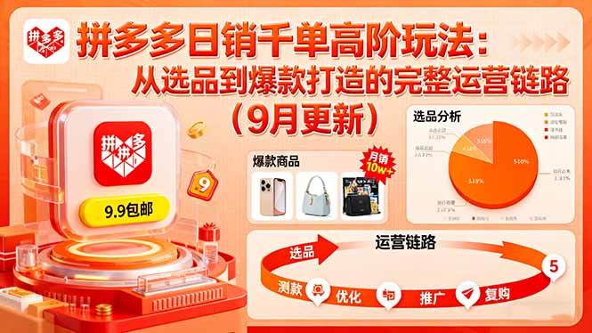 【19816】白凤电商拼多多日销千单高阶玩法：从选品到爆款打造的完整运营链路（9月更新）