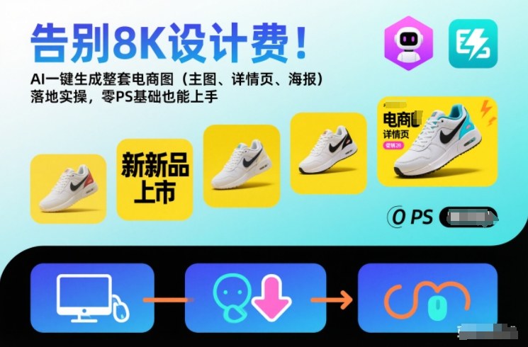【20780】告别8K设计费！AI一键生成整套电商图（主图、详情页、海报）落地实操，零PS基础也能上手